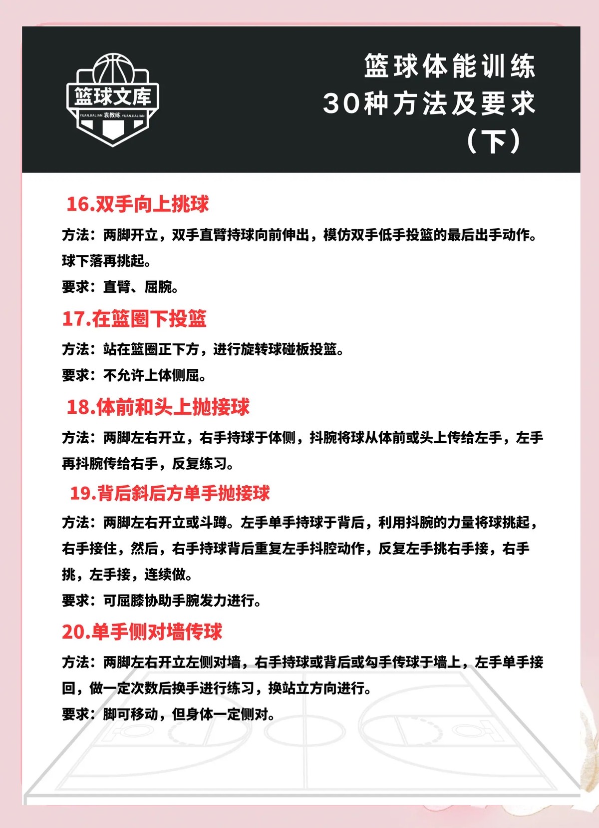 篮球动作要领及训练方法