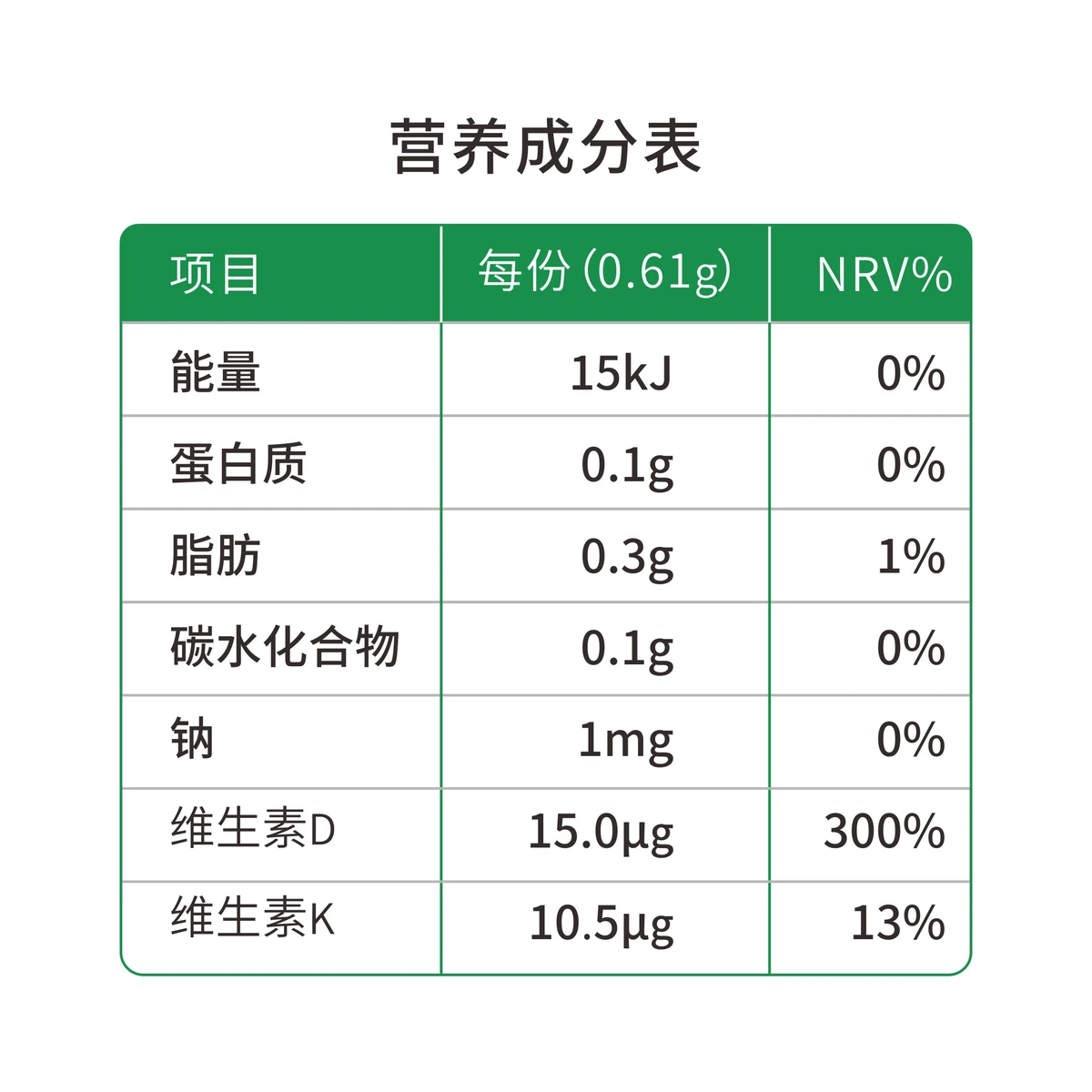 义务篮球训练的最佳实践方案_0